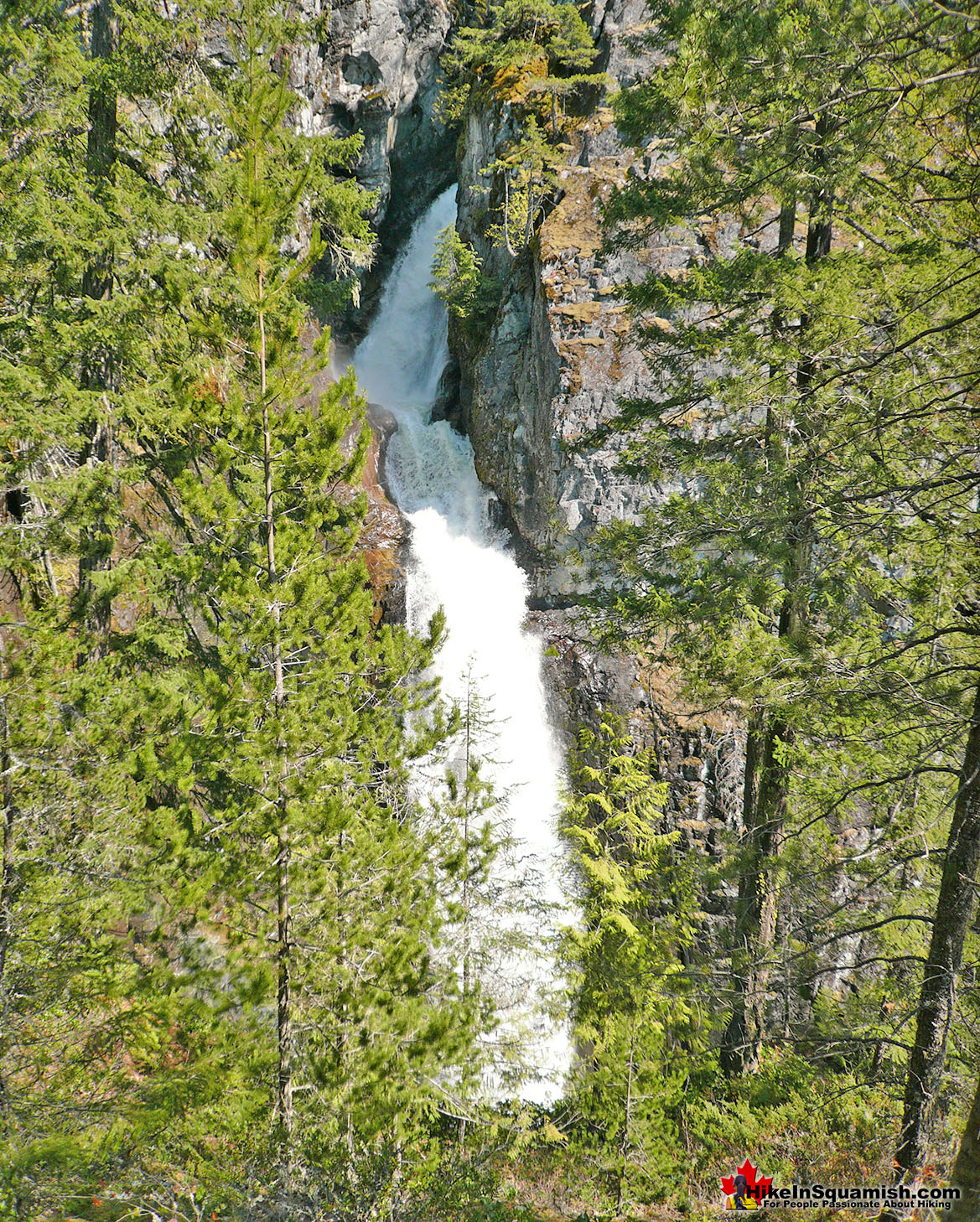 High Falls Creek